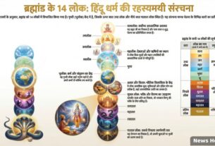 seven mysterious worlds